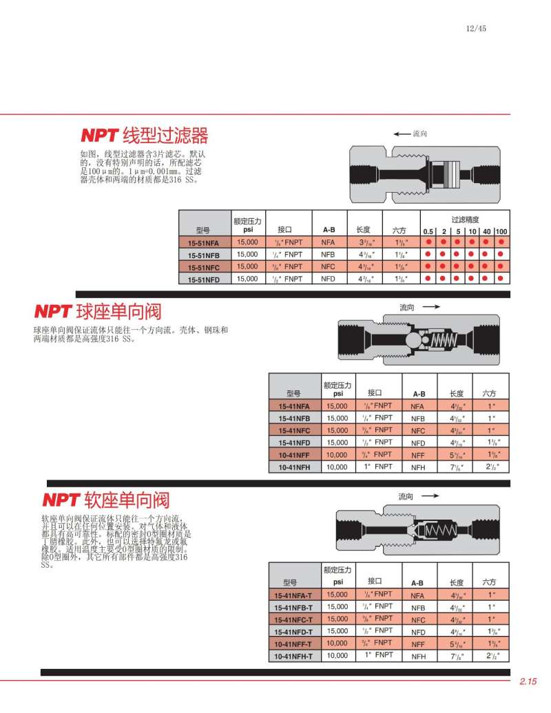 HIP涓枃鏍鋒湰綺劇畝鐗?20150407_11.jpg
